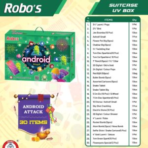(30 ITEM) ANDROID
